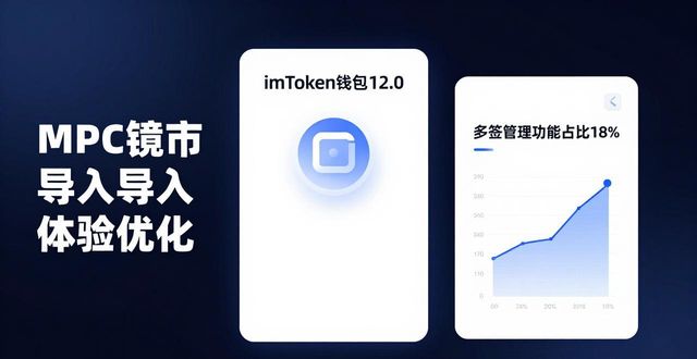 imToken錢包2026市場動態(tài)：下載量突破千萬后的安全新趨勢