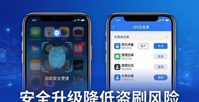 反饋功能是什么意思_反饋軟件下載_最新imToken免費版的功能更新與用戶反饋