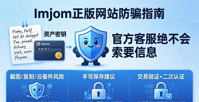 個人信息保護政策國家_個人信息保護著作_學(xué)習(xí)如何在imToken正版網(wǎng)站上保護個人信息