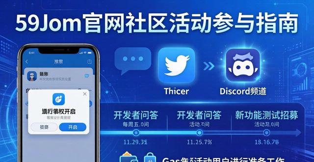活動網官網_團促網官網活動_如何在imToken官網參與用戶社區(qū)活動