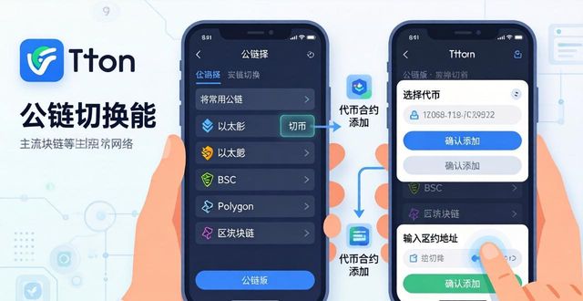 imToken安卓版下載后怎么高效交易？三步上手