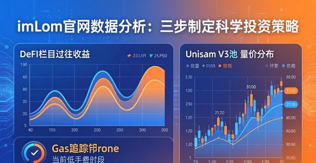 科學(xué)決策法_如何在imToken官網(wǎng)中利用數(shù)據(jù)分析工具，制定科學(xué)的投資決策與策略。_科學(xué)決策的方法工具