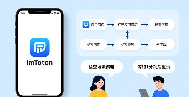 訪問imtoken官網(wǎng)網(wǎng)址的注意事項與常見問題_事項指的是什么_事項百科