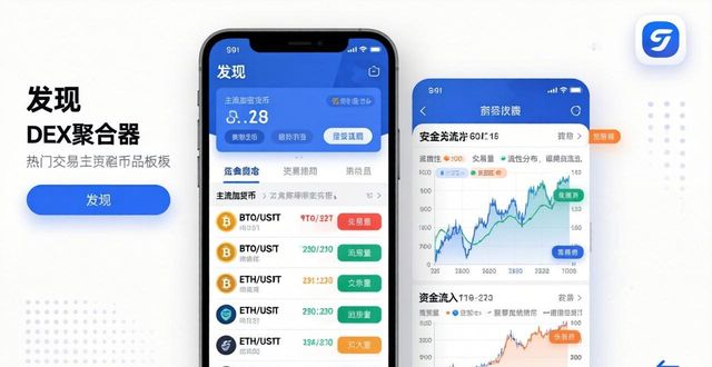 最新imToken官網(wǎng)下載：三步看懂市場變化