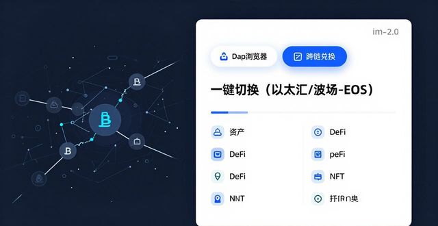 數字資產管理的挑戰(zhàn)：imToken錢包2.0的應對_數字錢包應用場景_數字錢包中的資產如何變現(xiàn)