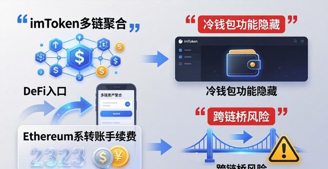基于uml的客戶訂單管理系統(tǒng)_基于imToken下載安裝的客戶支持與產(chǎn)品優(yōu)劣_下載優(yōu)勢(shì)
