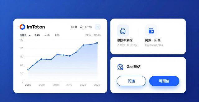 imToken錢包官網(wǎng)app下載的投資組合與市場競爭_錢包平臺_錢包金融的官網(wǎng)網(wǎng)址是什么