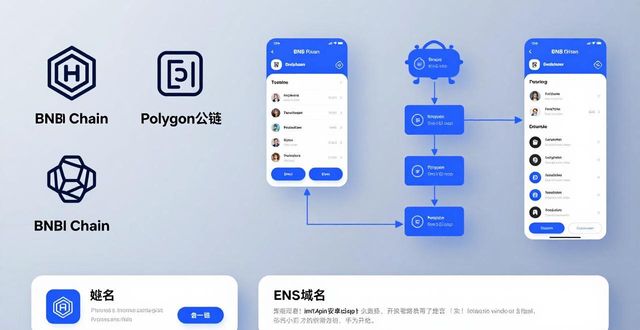 如何通過imToken安卓版app下載創(chuàng)建多方合作機會？_如何通過imToken安卓版app下載創(chuàng)建多方合作機會？_如何通過imToken安卓版app下載創(chuàng)建多方合作機會？